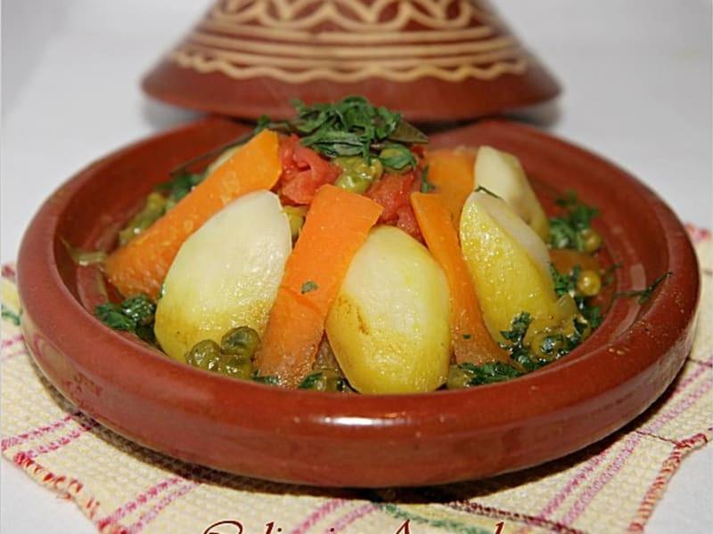 Homestay Derb El Aarsa Marrakesh